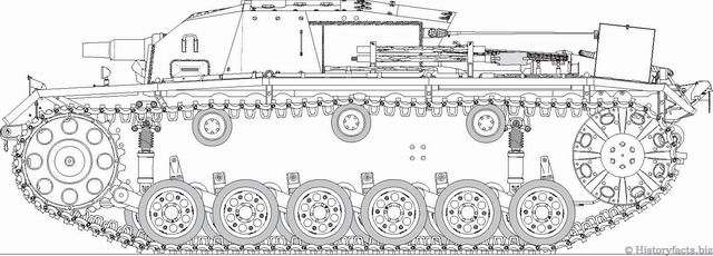 Side drawing of he Sturmgeschütz III Ausf A Assault Gun. 